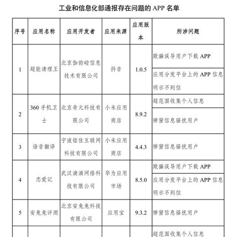 (电脑360优化修复对电脑好不好)一键优化电脑性能:360电脑专家助你轻松维护电脑健康状态 (电脑360优化修复对电脑好不好)一键优化电脑性能:360电脑专家助你轻松维护电脑健康状态
